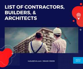 List of Architects