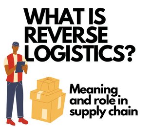 What is reverse logistics – Meaning and role in supply chain