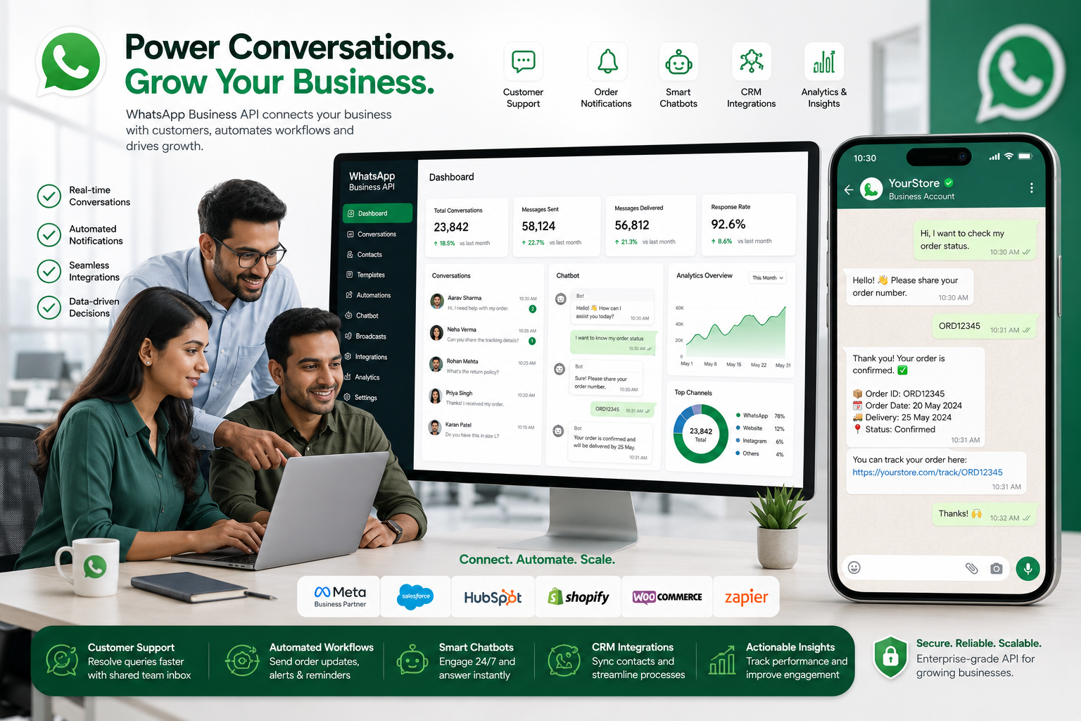 What Can I Actually Do With WhatsApp Business API? A Complete Guide for Businesses