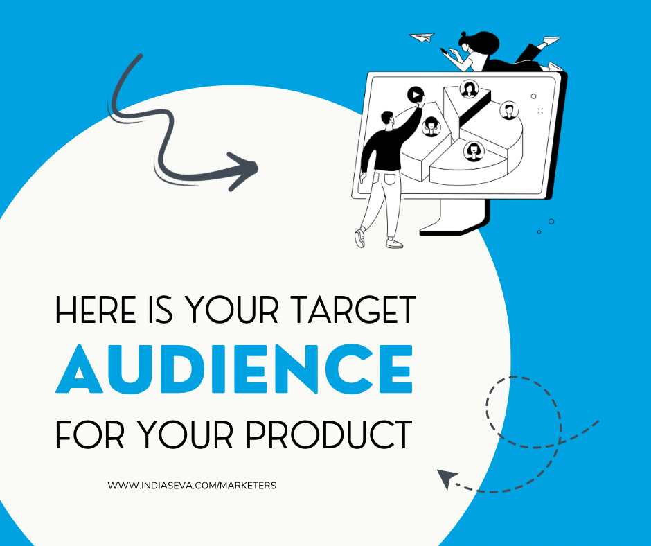 Creating access to affordable target marketing plan for businesses of all sizes
