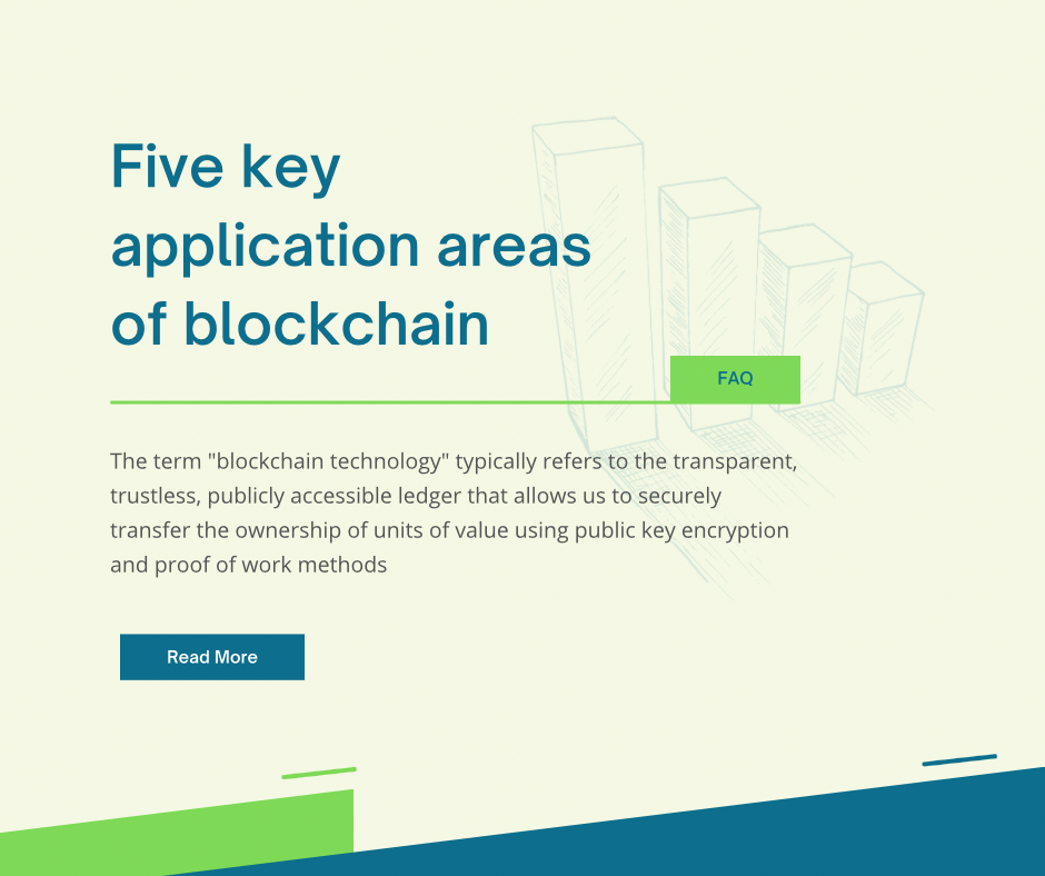 Five key application areas of blockchain
