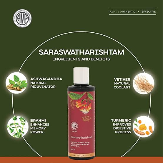 Ayurveda Neurologist care Saraswatharishtam