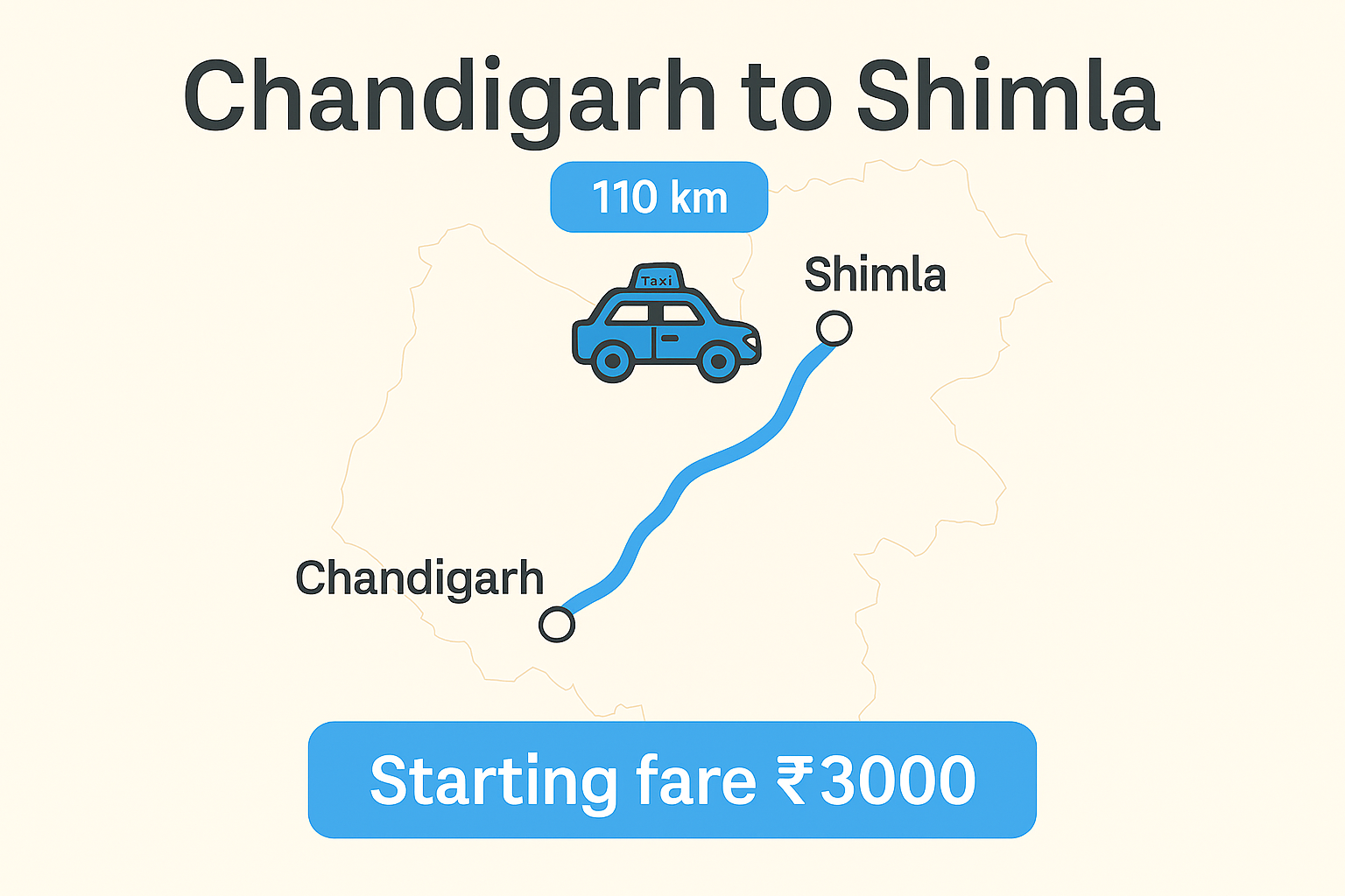 Chandigarh to Shimla Taxi