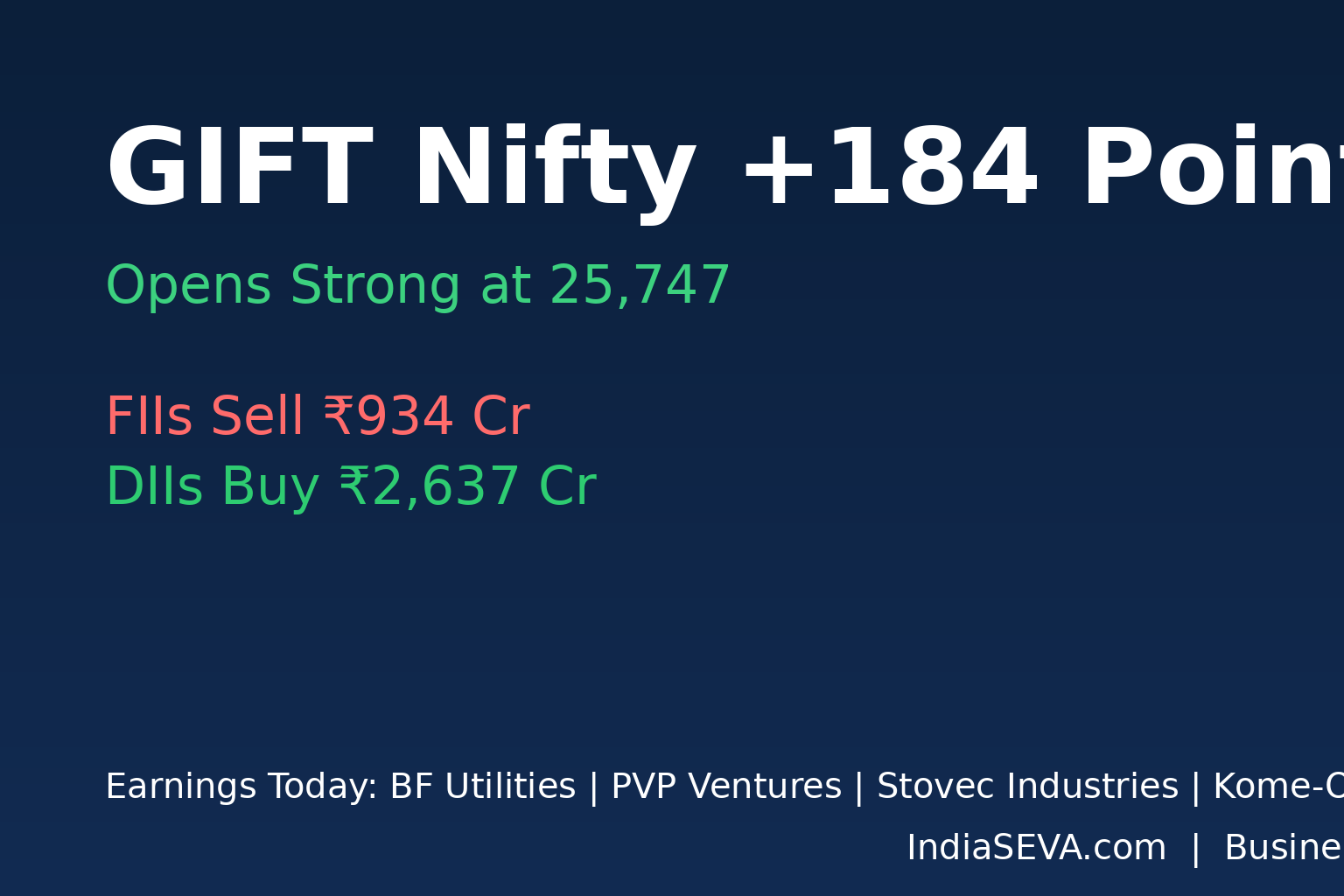 GIFT Nifty Up 184 Points: FII Selling, DII Buying & Key Earnings Stocks to Watch – Hedgelines Feb 23, 2026