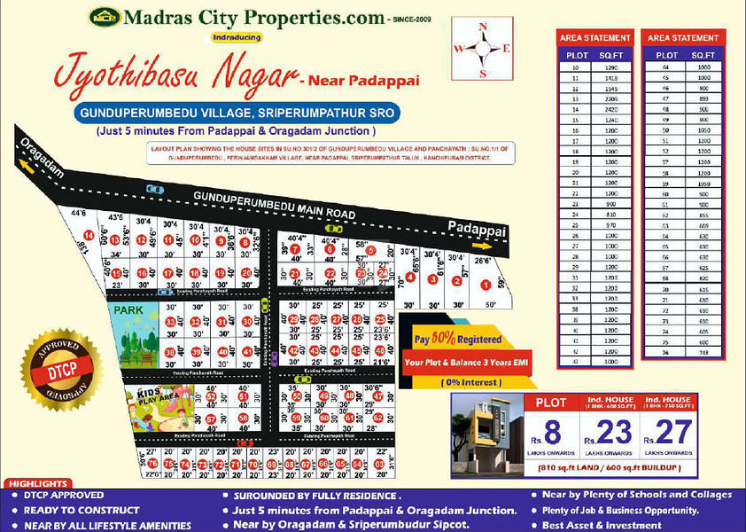 yothibasu Nagar  By Madras City Properties  Location : Padappai Chennai.  Near Oragadam Vallakottai Murugan Temple